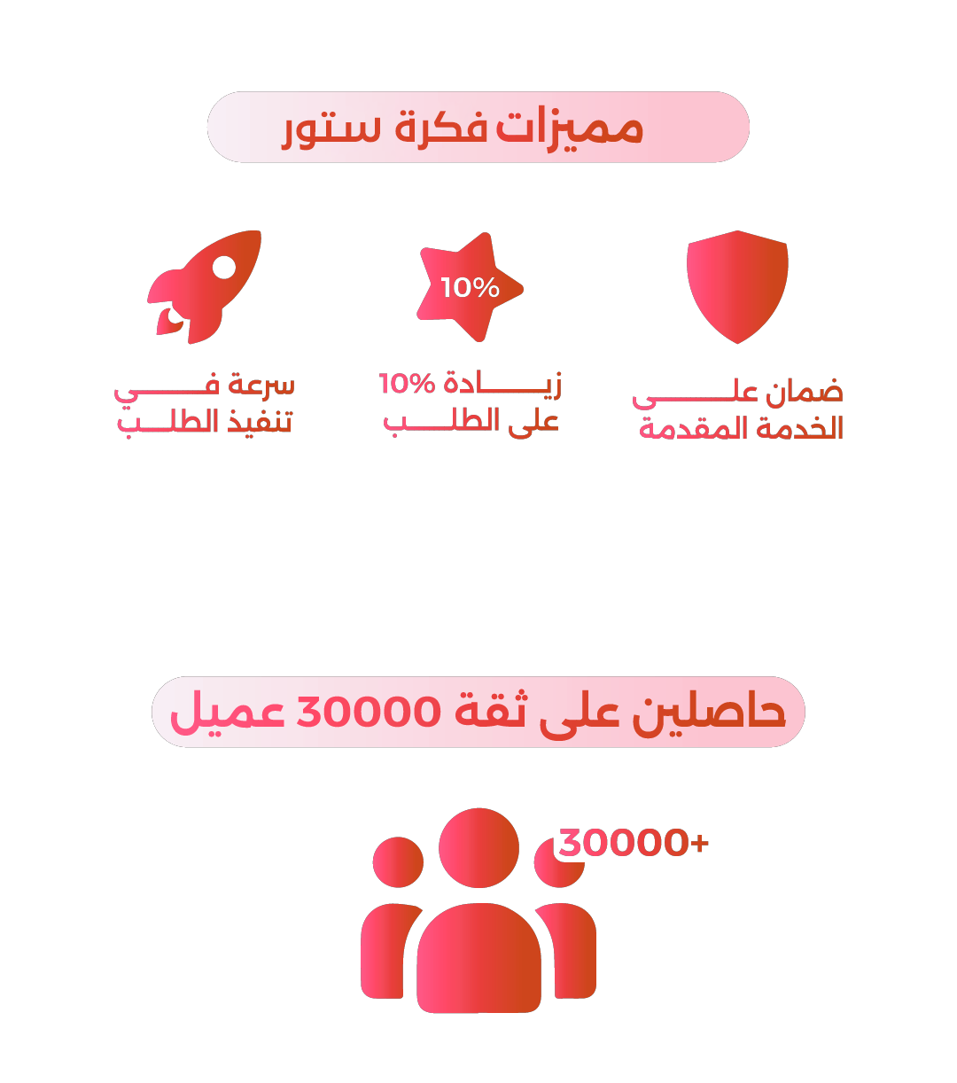 ريأكتات فيسبوك مصريين